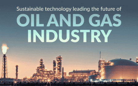 Oil and gas industry