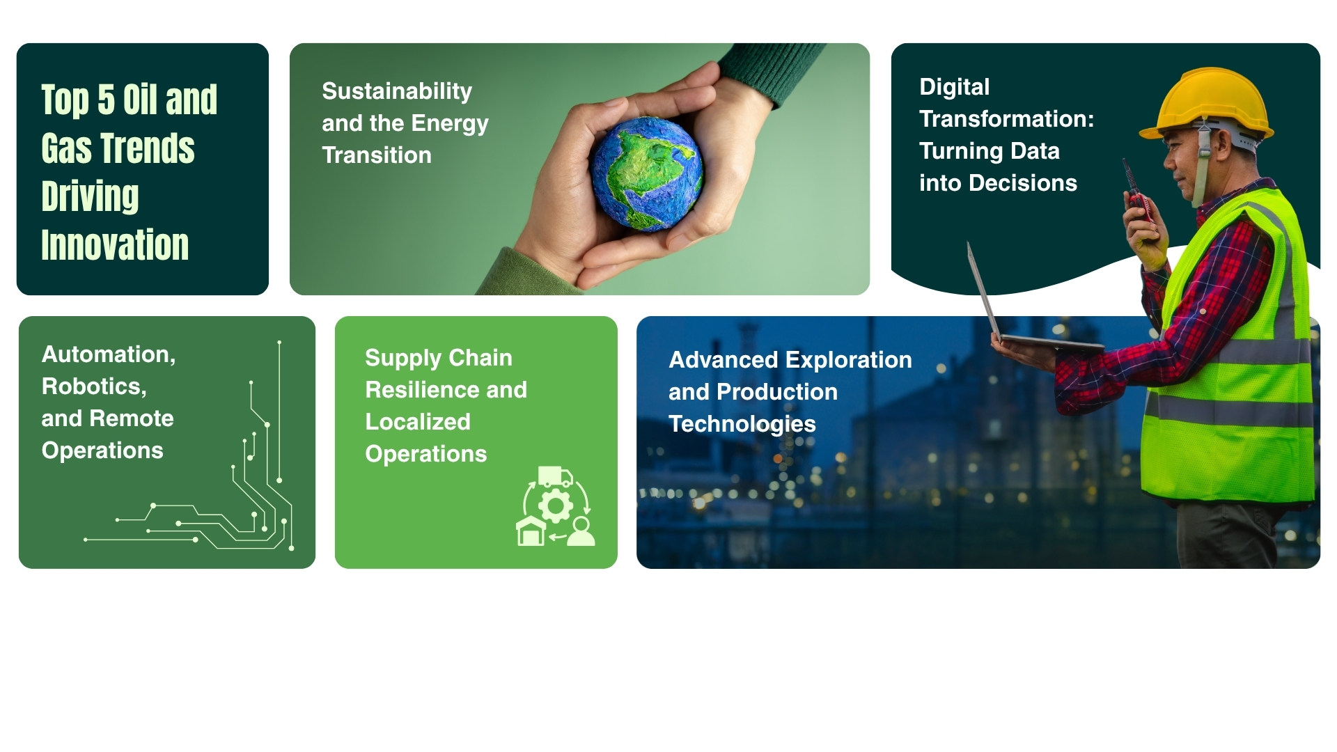 Upstream oil and gas Trends